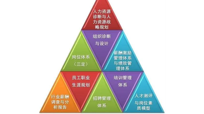 劳务公司经营范围代理申报多少钱