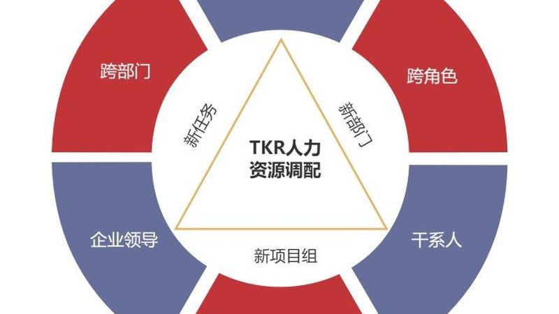 广州劳务公司口碑背后的考量因素