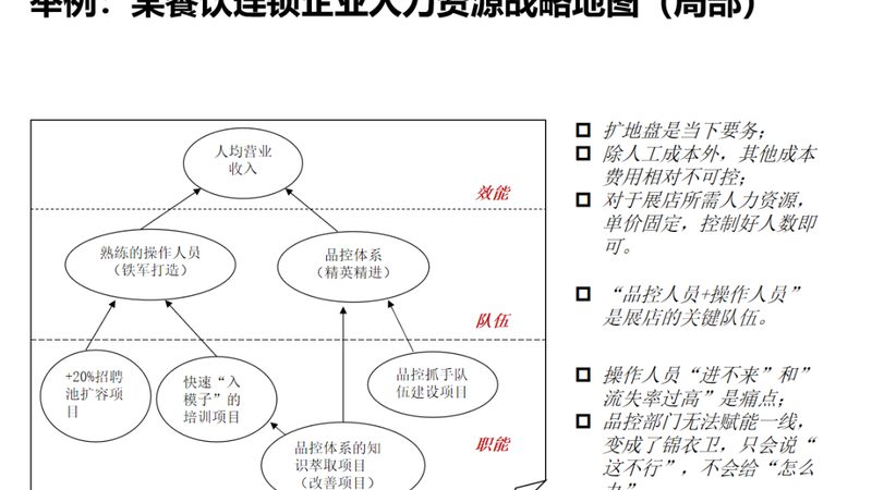 企业高端人才寻访合同范本